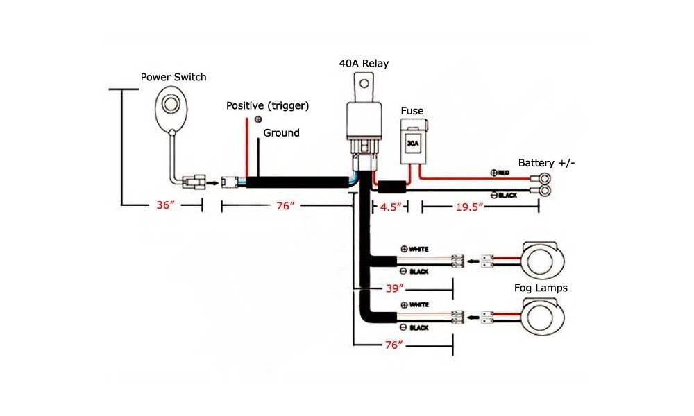 Wiring Harness Diagram