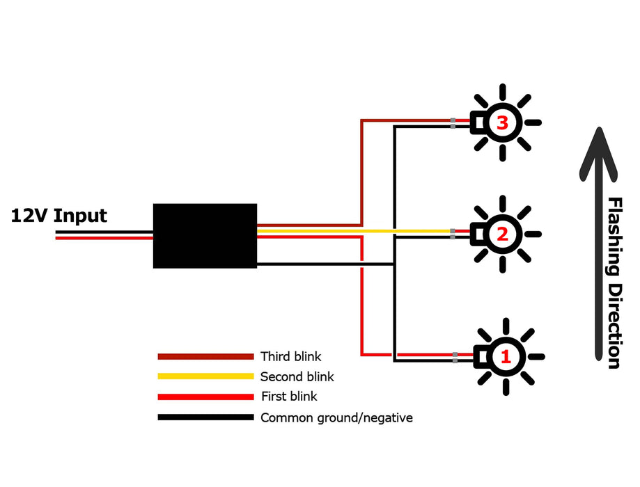 Universal 3-Step Sequential Chase Flash Module Boxes For Car Turn Signal Light