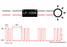 LF-100B LSC-100B LED Brake Stop Light Continuously Pulsing Strobe Flash Module