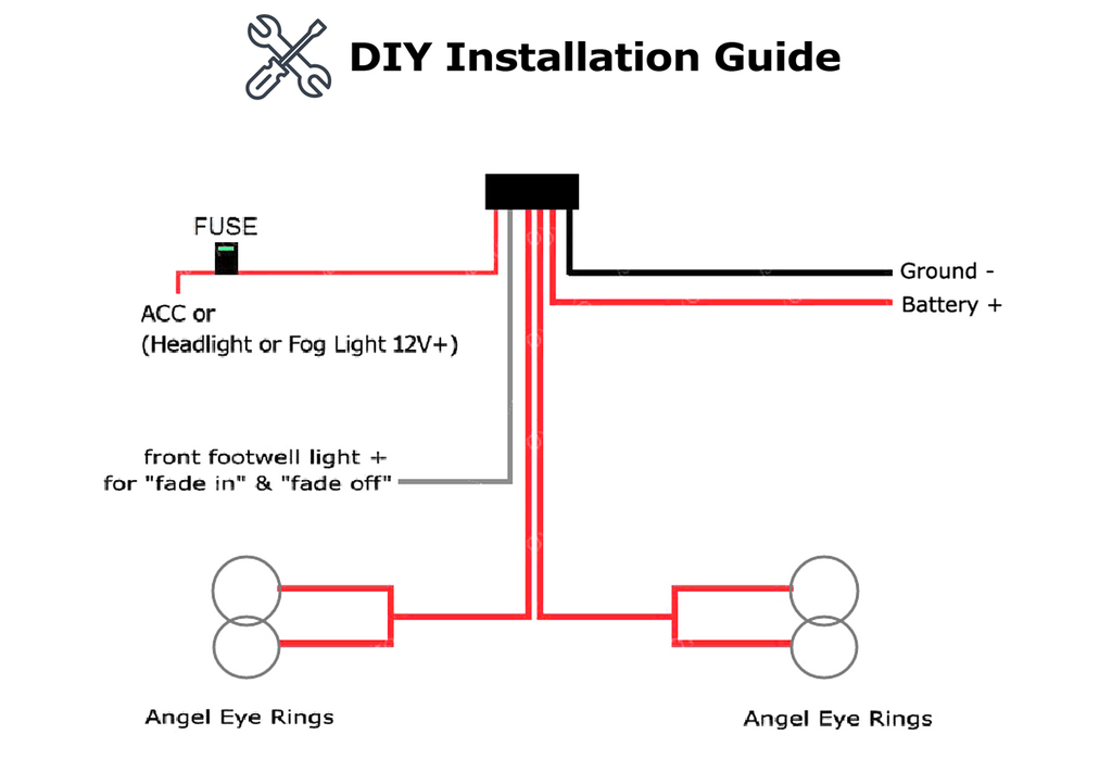 Angel Eye Halo Rings LED/CCFL Relay Harness w/ Fade-In Fade-Out Feature for BMW