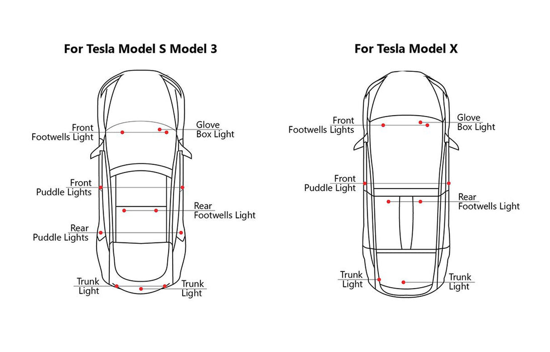 4x aqua IceBlue LED Interior Light Kit For Tesla S 3 X Side Door, Trunk Area etc